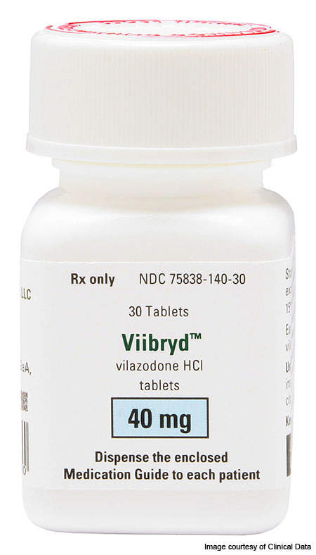 viibryd-treatment-for-major-depressive-disorder-drug-development